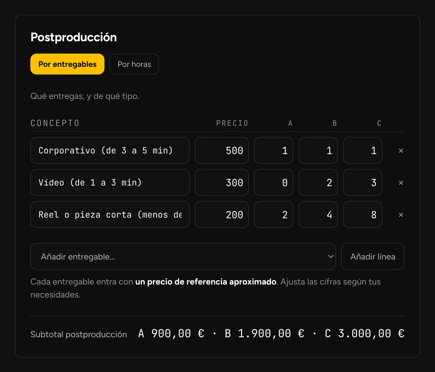 La sección de postproducción con tres entregables —corporativo,
                    vídeo de 1 a 3 minutos y reel— cada uno con su precio y su
                    cantidad en cada una de las tres opciones.